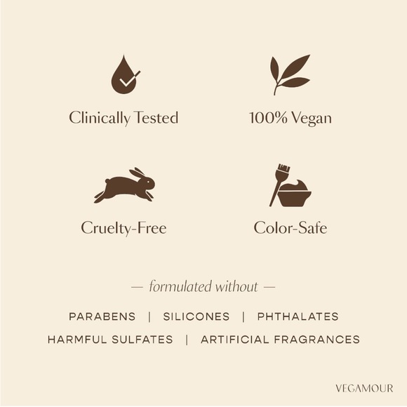 BRAND NEW VEGAMOUR
Detangling and Frizz Reducing HYDR-8 Leave-In
Conditioner - Picture 15 of 16